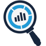 Análise de Métricas