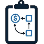 Planejamento de Marketing